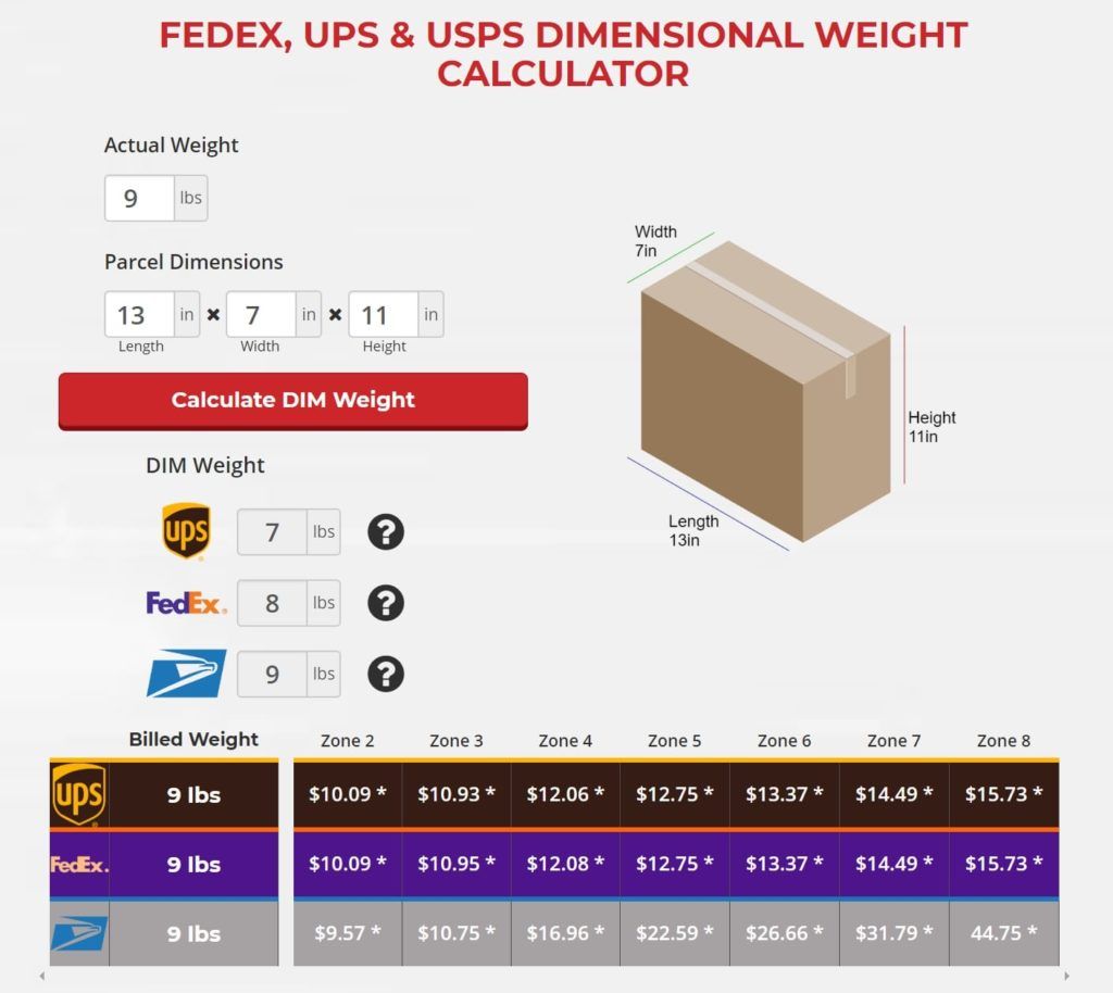 One area where most companies save immediately is in carrier pricing because 3PLs can generally negotiate better shipping rates 