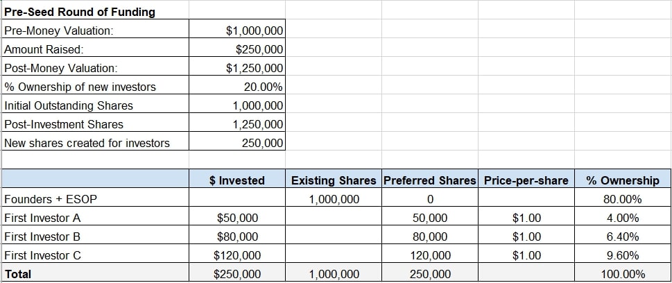 Uploaded image from wordpress with no pre-existing alt text Uploaded image from wordpress with no pre-existing alt text