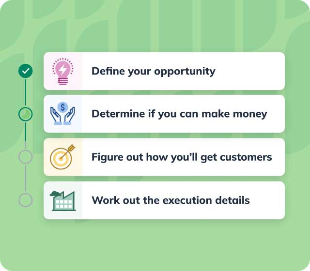 LivePlan graphic of Plan outline