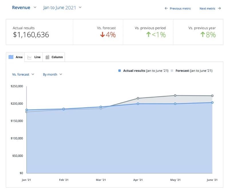 Uploaded image from wordpress with no pre-existing alt text