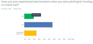 Uploaded image from wordpress with no pre-existing alt text