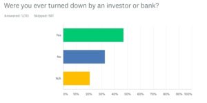 Uploaded image from wordpress with no pre-existing alt text