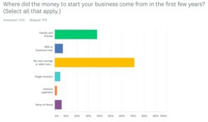 Uploaded image from wordpress with no pre-existing alt text
