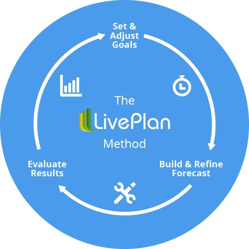 Uploaded image from wordpress with no pre-existing alt text