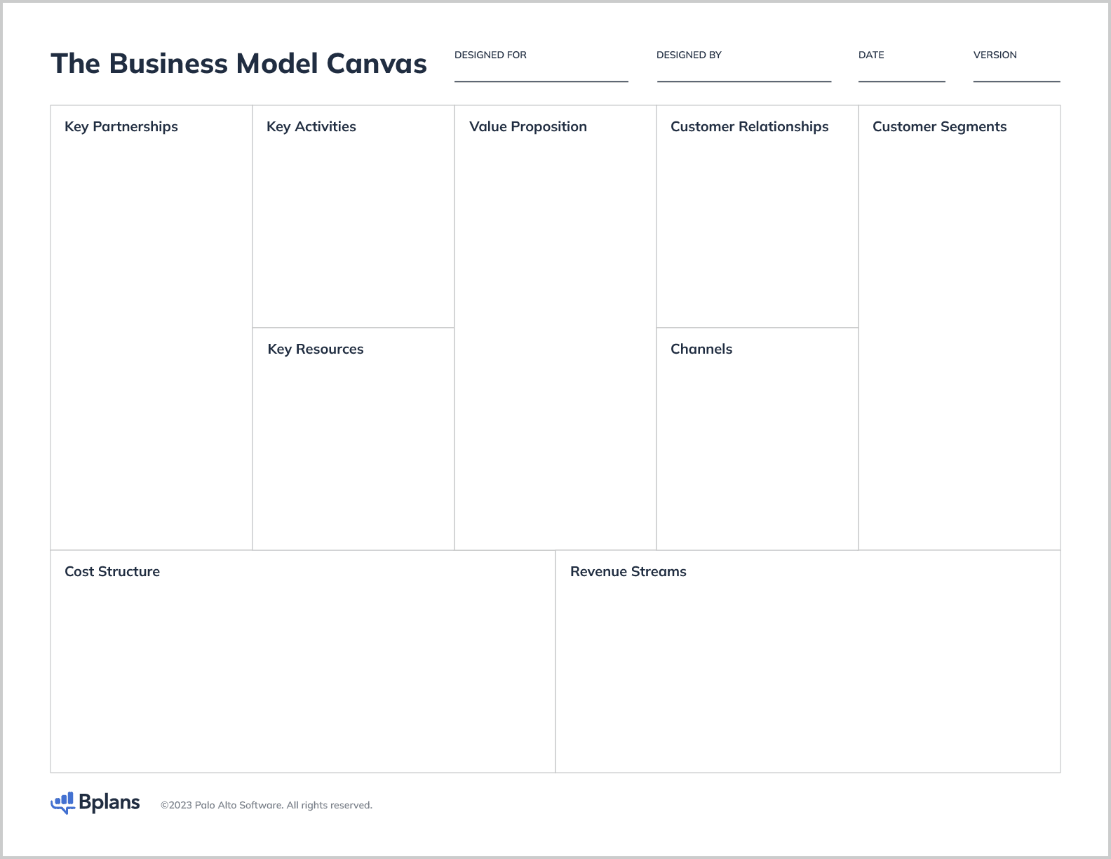 Business Model Canvas sheet