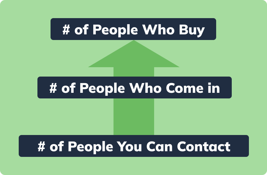 Uploaded image from wordpress with no pre-existing alt text