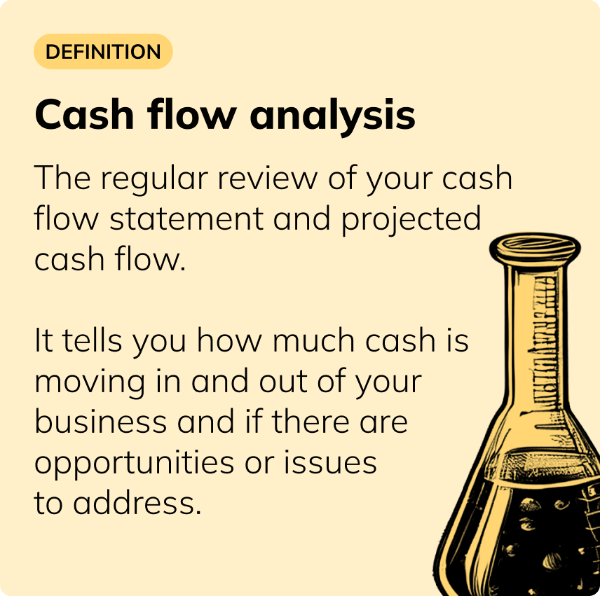 An illustration defining 'Cash Flow Analysis' as the regular review of your cash flow statement and projected cash flow. It explains how much cash is moving in and out of your business and identifies potential opportunities or issues. An illustration defining 'Cash Flow Analysis' as the regular review of your cash flow statement and projected cash flow. It explains how much cash is moving in and out of your business and identifies potential opportunities or issues.