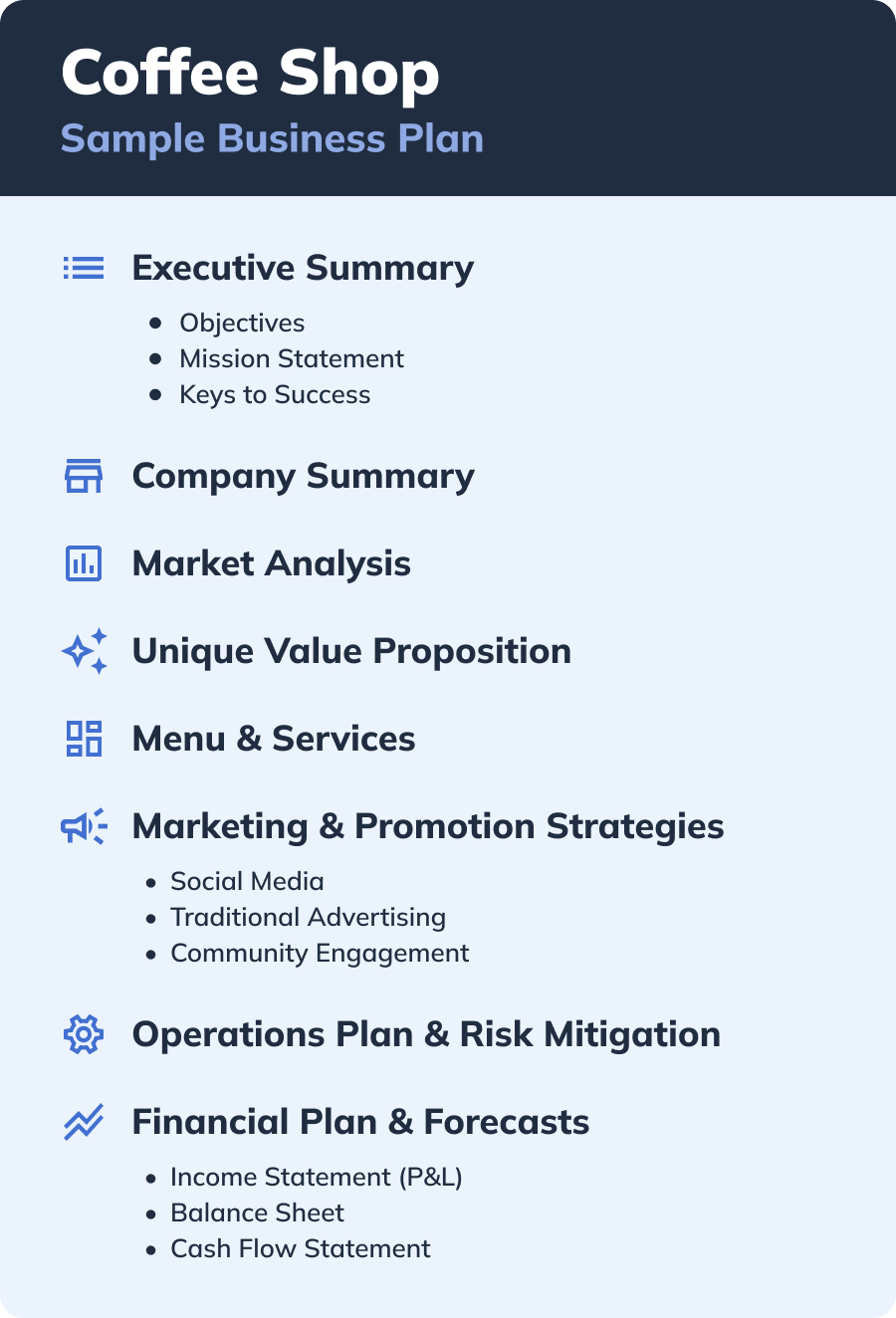 image uploaded from wordpress