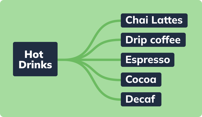 Uploaded image from wordpress with no pre-existing alt text