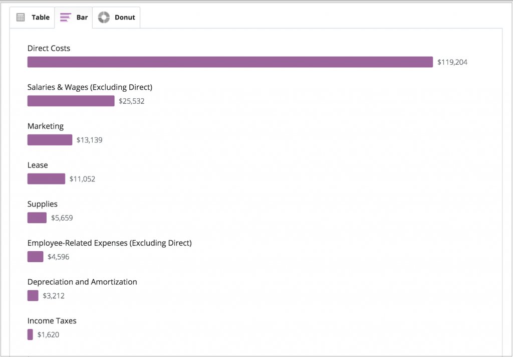Uploaded image from wordpress with no pre-existing alt text