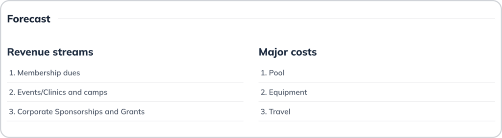Uploaded image from wordpress with no pre-existing alt text