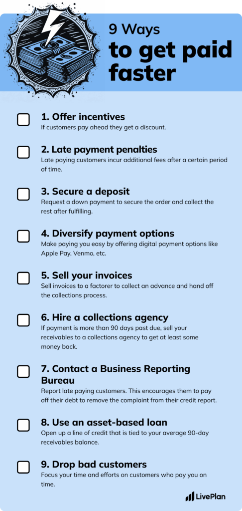 How to get paid faster checklist 486x1024