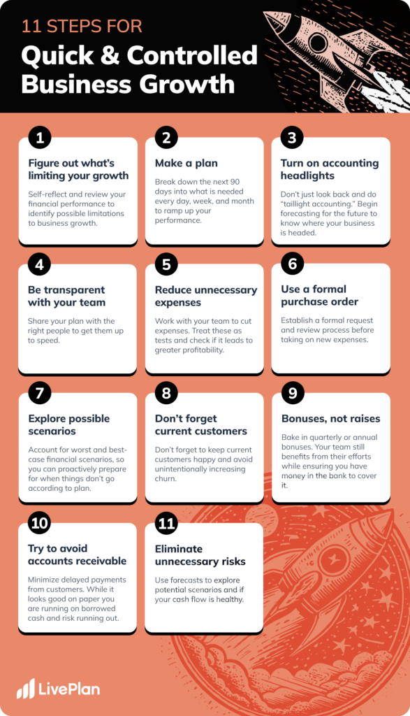 How to grow a business infographic 587x1024