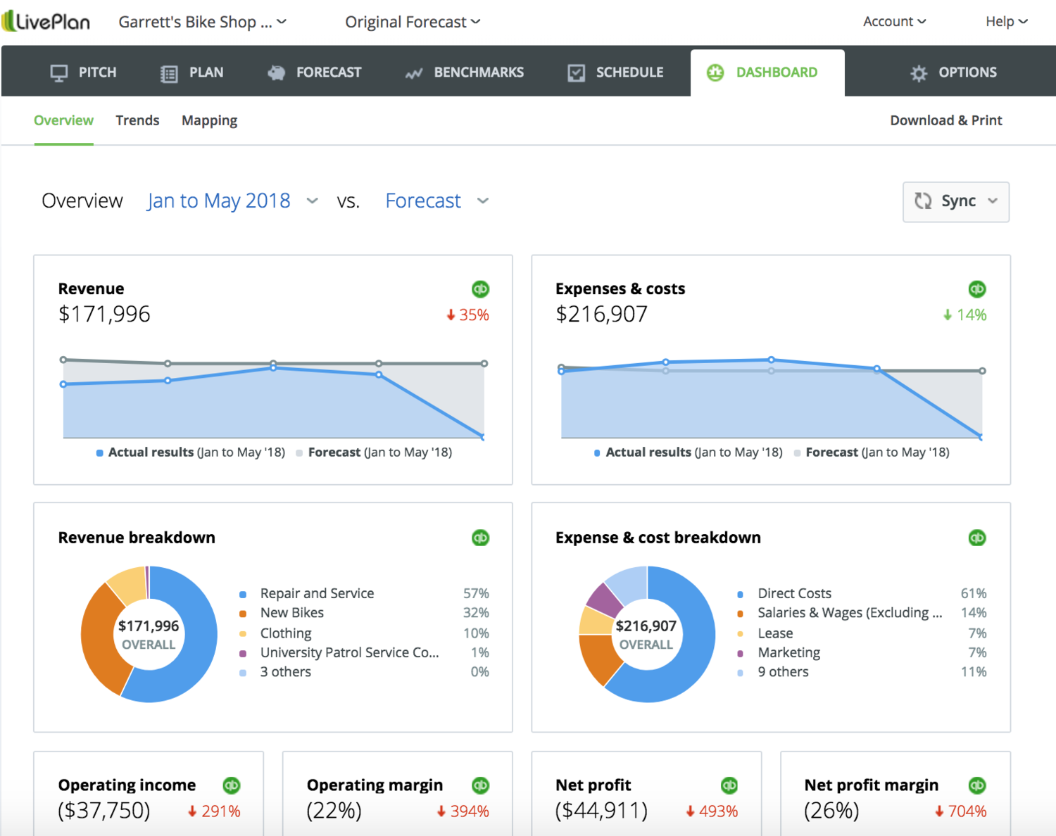 Uploaded image from wordpress with no pre-existing alt text