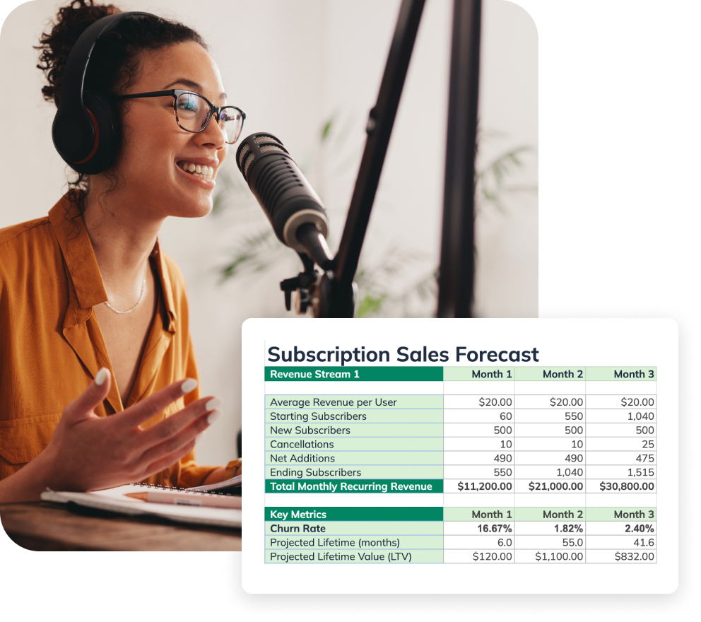 Woman working on podcast with example SaaS Forecast